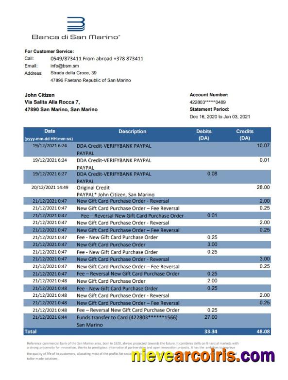 San Marino Banca di San Marino excel pdf